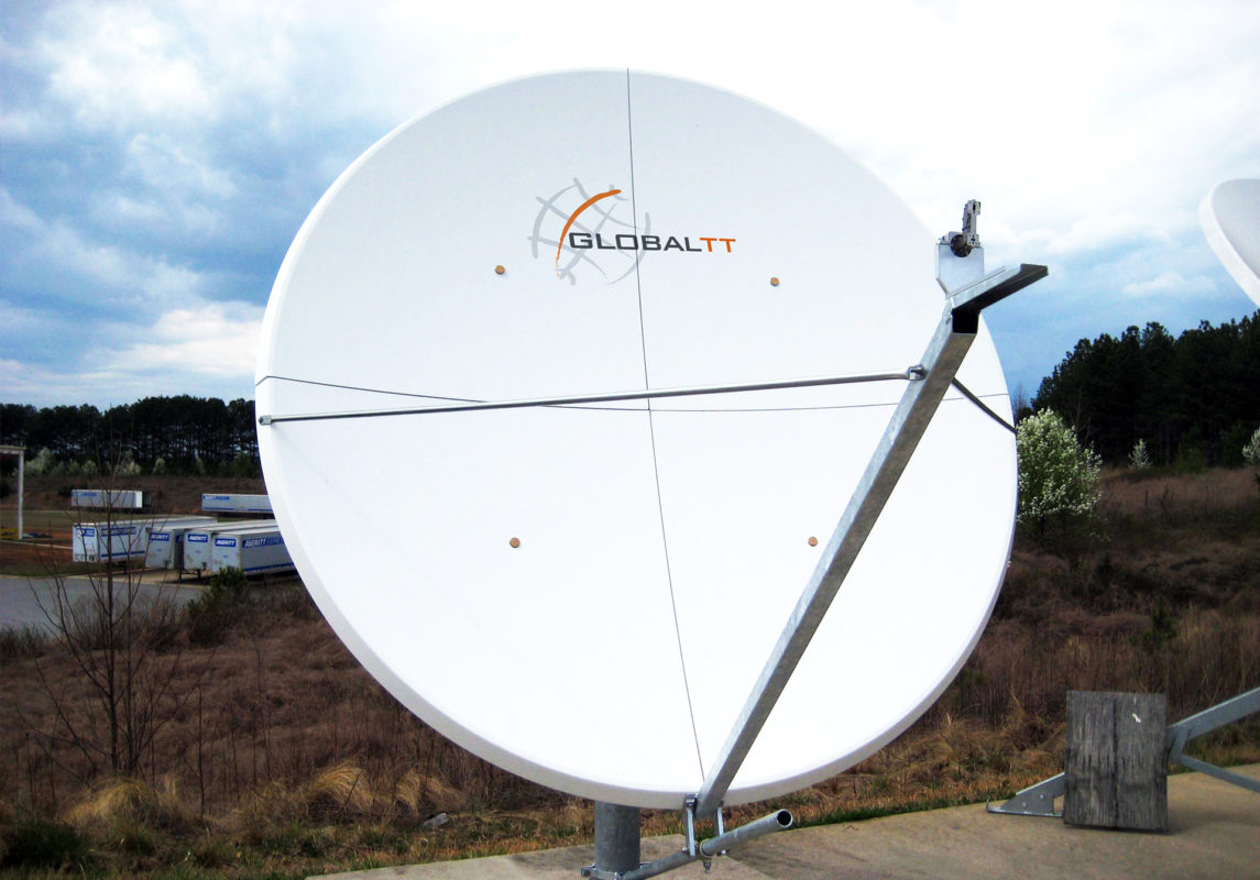 C-Band Satellite Internet - GLOBALTT-SS